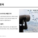 주식회사 공간부동산중개법인 | 하이브리드 중개사무소, 에이스GA파트너스. 주식회사 에이스합동부동산중개법인 심상민 대표가 제안합니다.