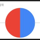 무안행복중학교 이미지