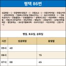 석정5리마을회관 이미지