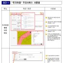 2021년 2월 1일부터 토지이용규제.도시계획 서비스 포털 통합 운영 이미지