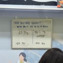 2025 서울국제도서전 방문기