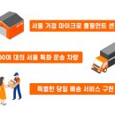 솔루션포커스