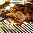 궁중화로 이미지