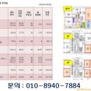 여의도약국 이미지
