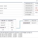플라이 소프트 이미지