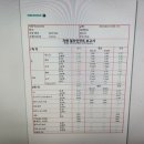 대웅자동차정비센터 이미지