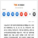 대산슈퍼 이미지