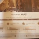 느린마을 양조장 이미지