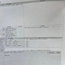 안전자동차시트복원