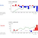 (주)우진실업 이미지
