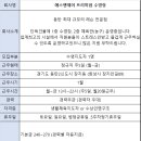 에스앤제이 프리미엄 수영장 이미지