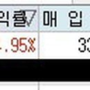 (주)이엠코 - 1477 | (주)이엠코