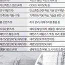 기산종합환경 이미지