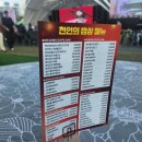(주)수일푸드