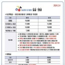 구슬모아 당구클럽 이미지