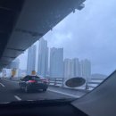 부산의 지역별 부동산 분석 이미지