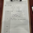 고잔고 사거리 (양지마을 아파트 쪽) | 안산 고잔동 피지오제이 필라테스에서 체형교정 필라테스 후기