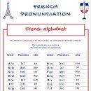 알파벳 카카오 검색결과