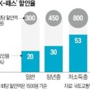 2024년 1월 18일 신문을 통해 알게 된 것들 이미지