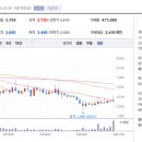 (주)삼보판지 이미지