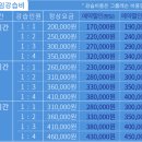 TSL스키강습학원 이미지