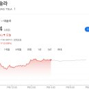 AI 다음은 로봇이다, 트럼프 행정부 행정명령 내릴까? 이미지