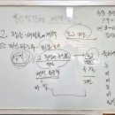 글벗국어교습소