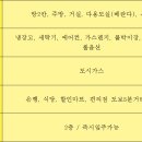 삼현할인마트 이미지