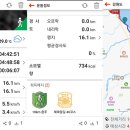 ♣동해 해파랑길 고성군 10(고성구간)-46코스걷기[2020/08/01/] 이미지