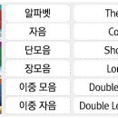 잉글리시아이 스마트학원 이미지