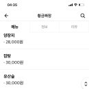 황금짜장 이미지
