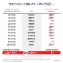 지제이사이언스 | 뉴스킨 마인드360, 대체 어떤거길래 멘탈건강에 도움이 되는걸까요?!