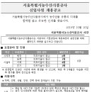서울특별시농수산식품공사 신입사원 채용공고 [~10/30(화)] 이미지