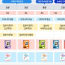 실생활 일본어회화(초급 주말반) | 일본어 회화와 JLPT 자격증 공부는 모두 다락원 환급패스!