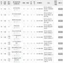 은빛소망요양원 이미지