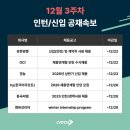 ㈜ 트래블마케팅서비스