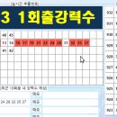 cafe 933(카페 933)