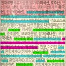 엄지푸드 주식회사