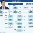 (주)비즈니스그룹 - 972 | (주)비즈니스그룹