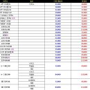 무판안경콘택트 이미지