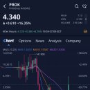 주식회사 파렌 이미지