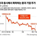 중원정보통신 이미지