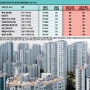 간추린 뉴스, 2026년 8월 5일 수요일 이미지