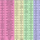 어메이징파크pc방 이미지