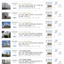 삼성열린동물약국 이미지