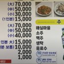 부산아귀찜 네이버블로그