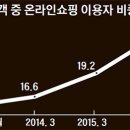 J모바일 이미지
