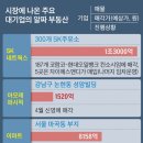 에스앤디그래픽