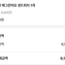 샌디빌리지