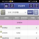 리포트요약 210514